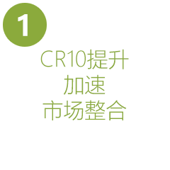 CR10提升加速市場整合