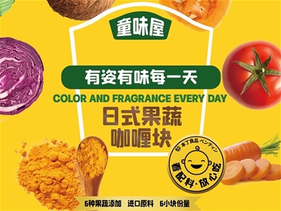 2021���u��ͯ�{(di��o)ζƷ���������Ա�Ʒ���˷��K����ĸ�����؛