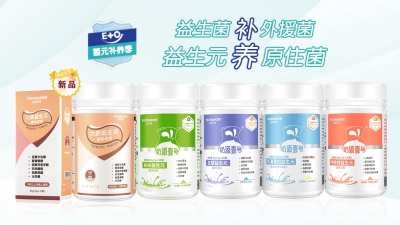 �汶������Ԫϵ��