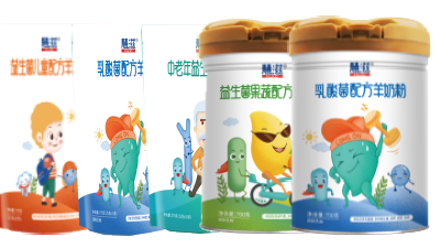 �������̷�ϵ��