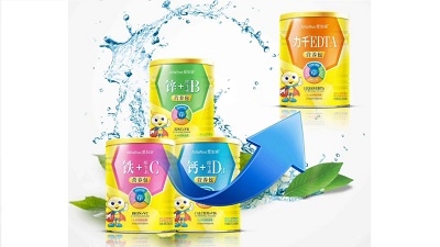 �ۼ��Z�I�B(y��ng)��ϵ��