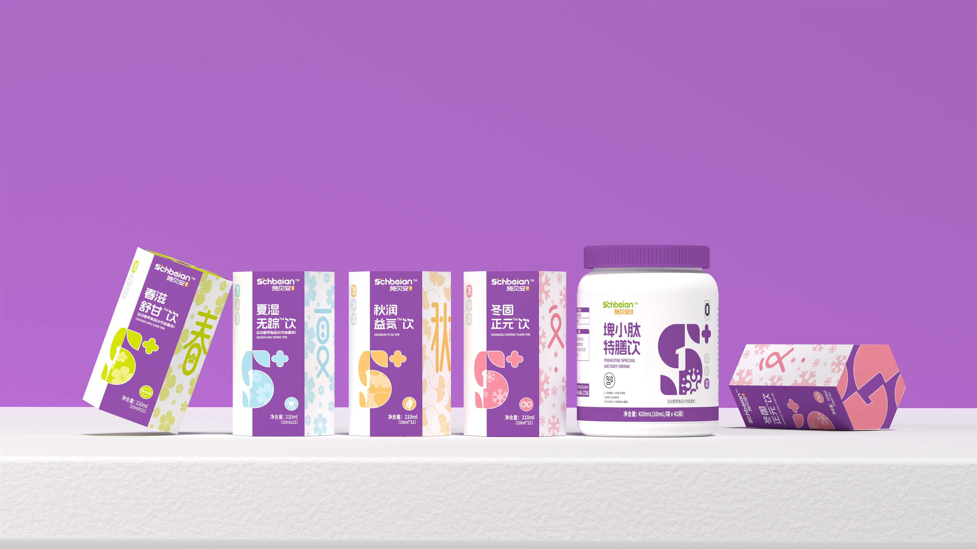 ʩؐ��Ƣθ�{(di��o)��ϵ��