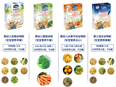 ��Ȼ�������x��|�W�Z�ь��׃��׷ۣ��F(xi��n)����ȥ�^�հׅ^(q��)���\