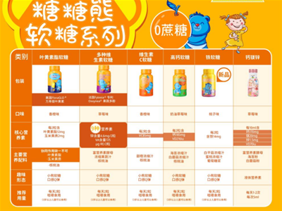 ����r(ji��)���g��ܛ�� ĸ���T������(r��n)�Y(ji��)��(g��u)�^���������Ʒ�